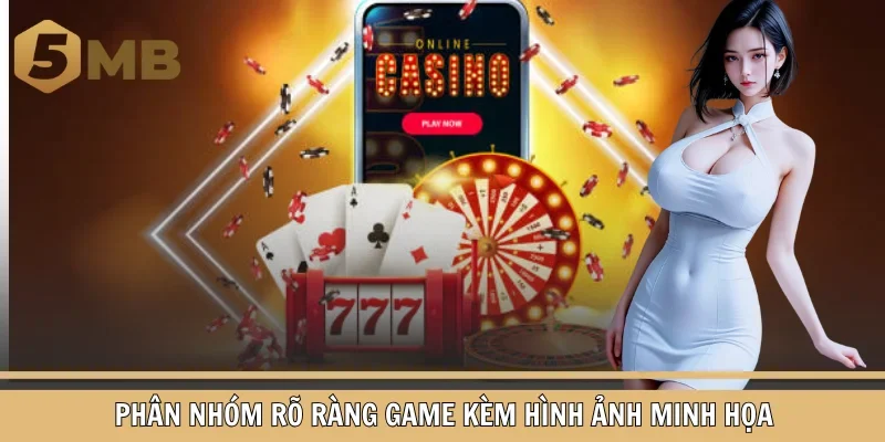 Phân nhóm rõ ràng game kèm hình ảnh minh họa
